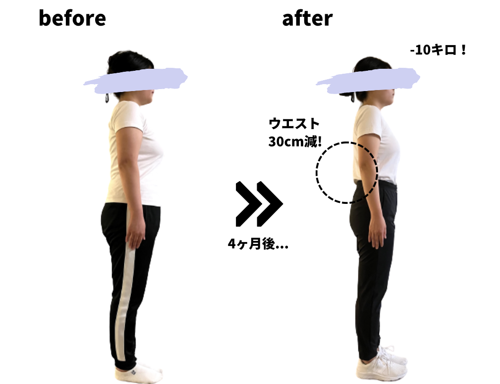 SNSダイエットの危険性とスタジオアウンの指導方針