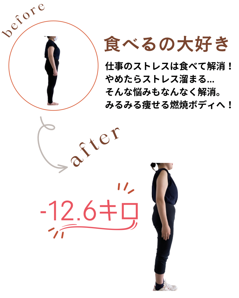 ダイエット成功に欠かせない考え方！